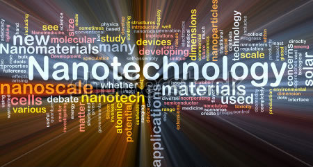 Nano Technology Wordcloud