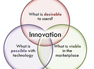 Smart Nanos - product innovation services